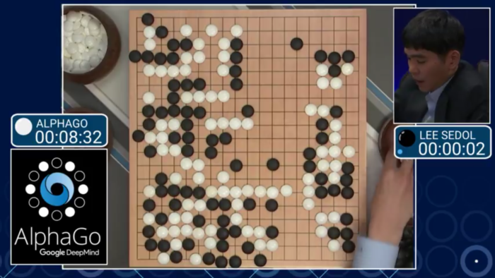 AlphaGo