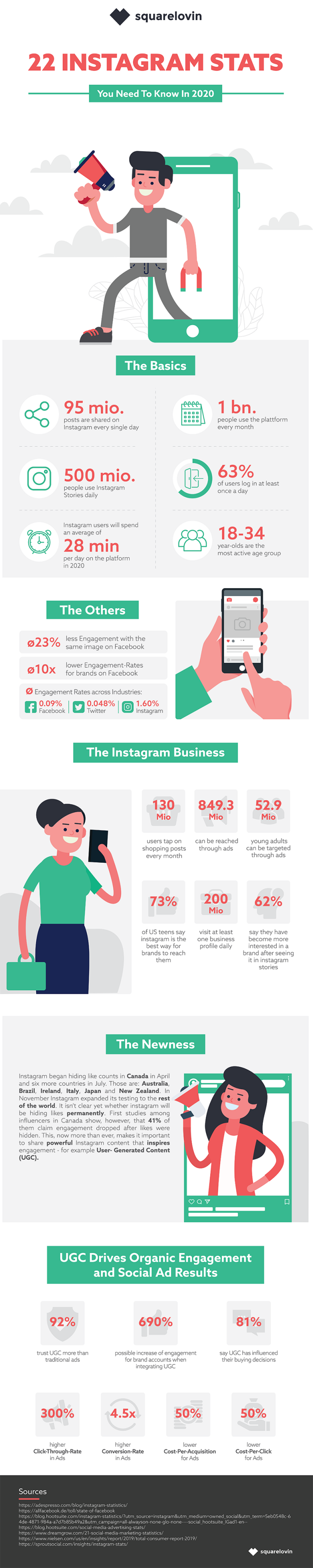squarelovin_infographic_instagram_stats_en_2