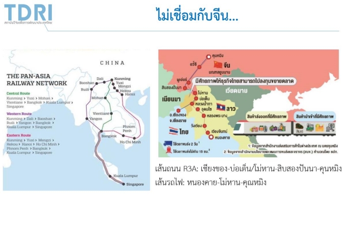 Thai's Economic