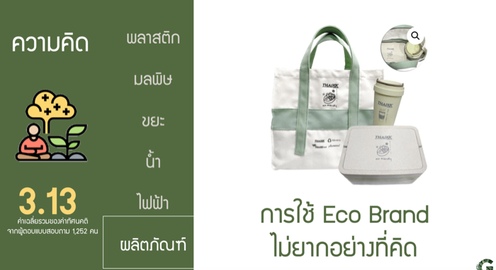 Voice of Green