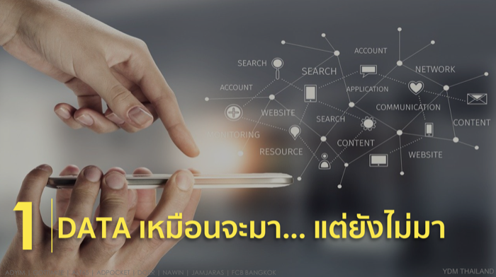 YDM Thailand Digital Marketing 2020