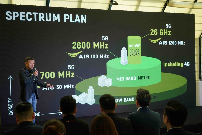 AIS 5G Strategy