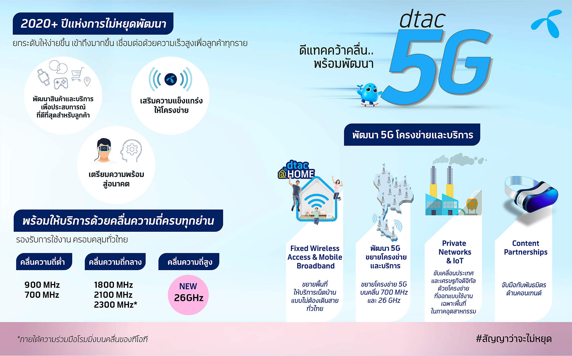 5Gdtac