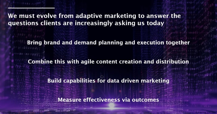 Mindshare Refocus 2020