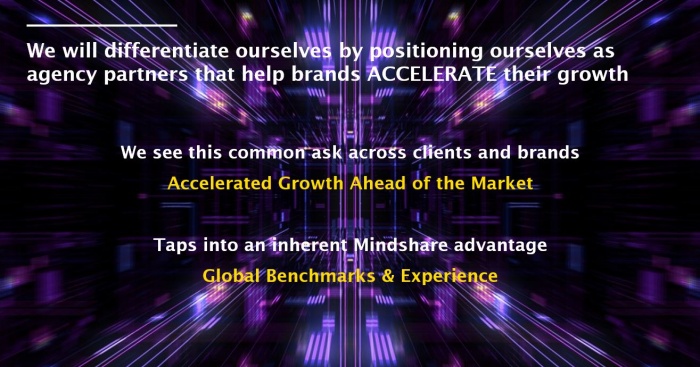 Mindshare Refocus 2020
