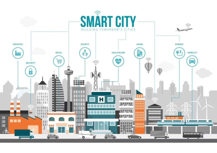 smart-cities