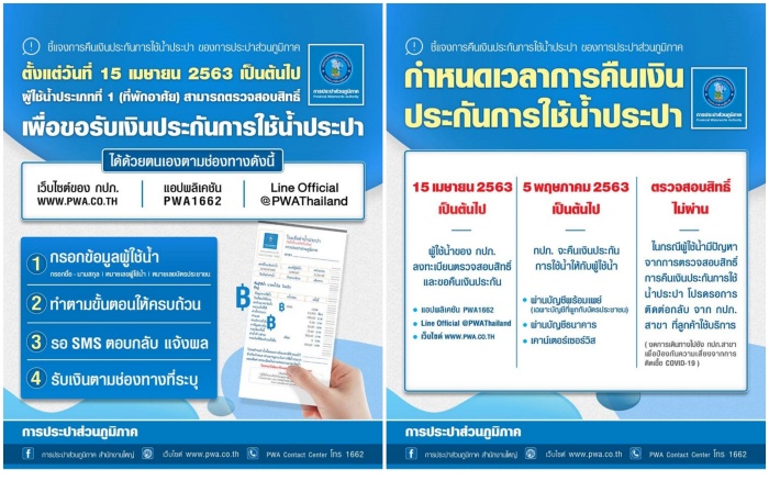 กปภ