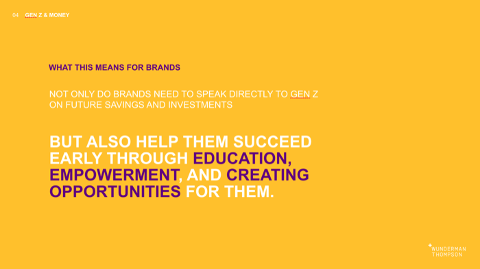 Gen Z_Money