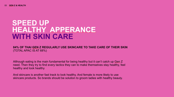 Gen Z_Health