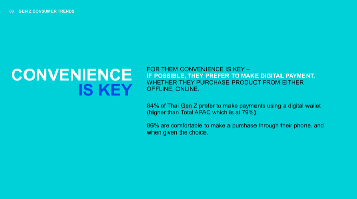 Gen Z_Consumer Trends