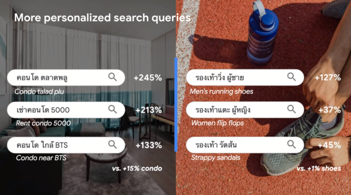Insights for Brands 2020 Report-03