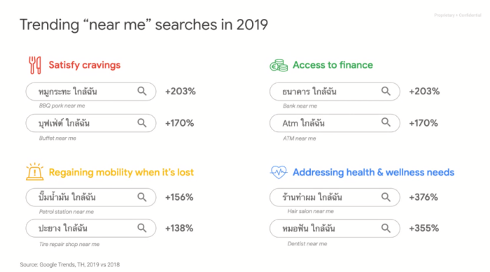Insights for Brands 2020 Report-04