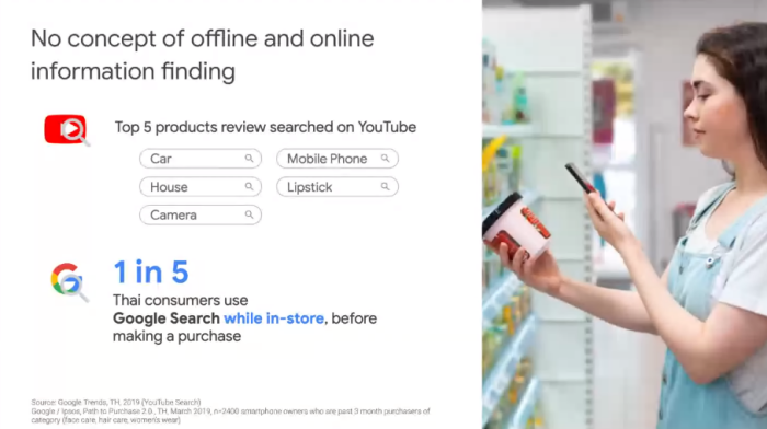 Insights for Brands 2020 Report-05
