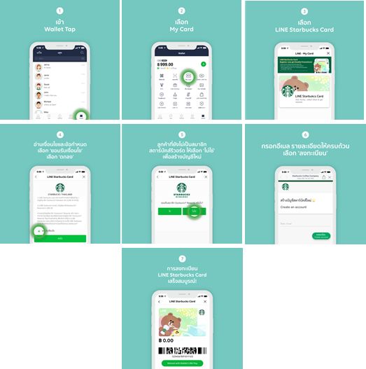 LINE My Card Starbucks