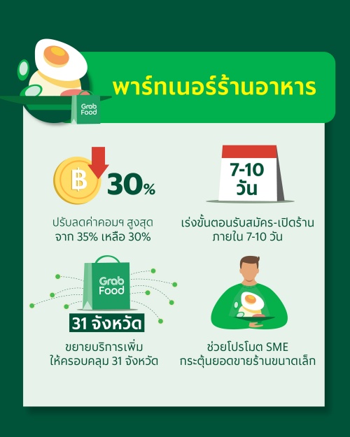 GrabCare 01