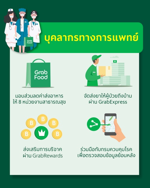 GrabCare 02