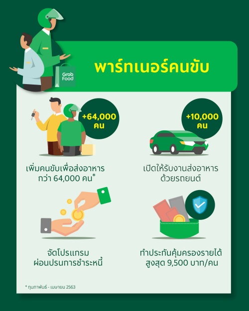 GrabCare 03
