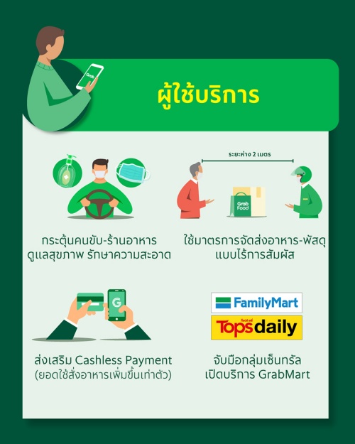 GrabCare 04