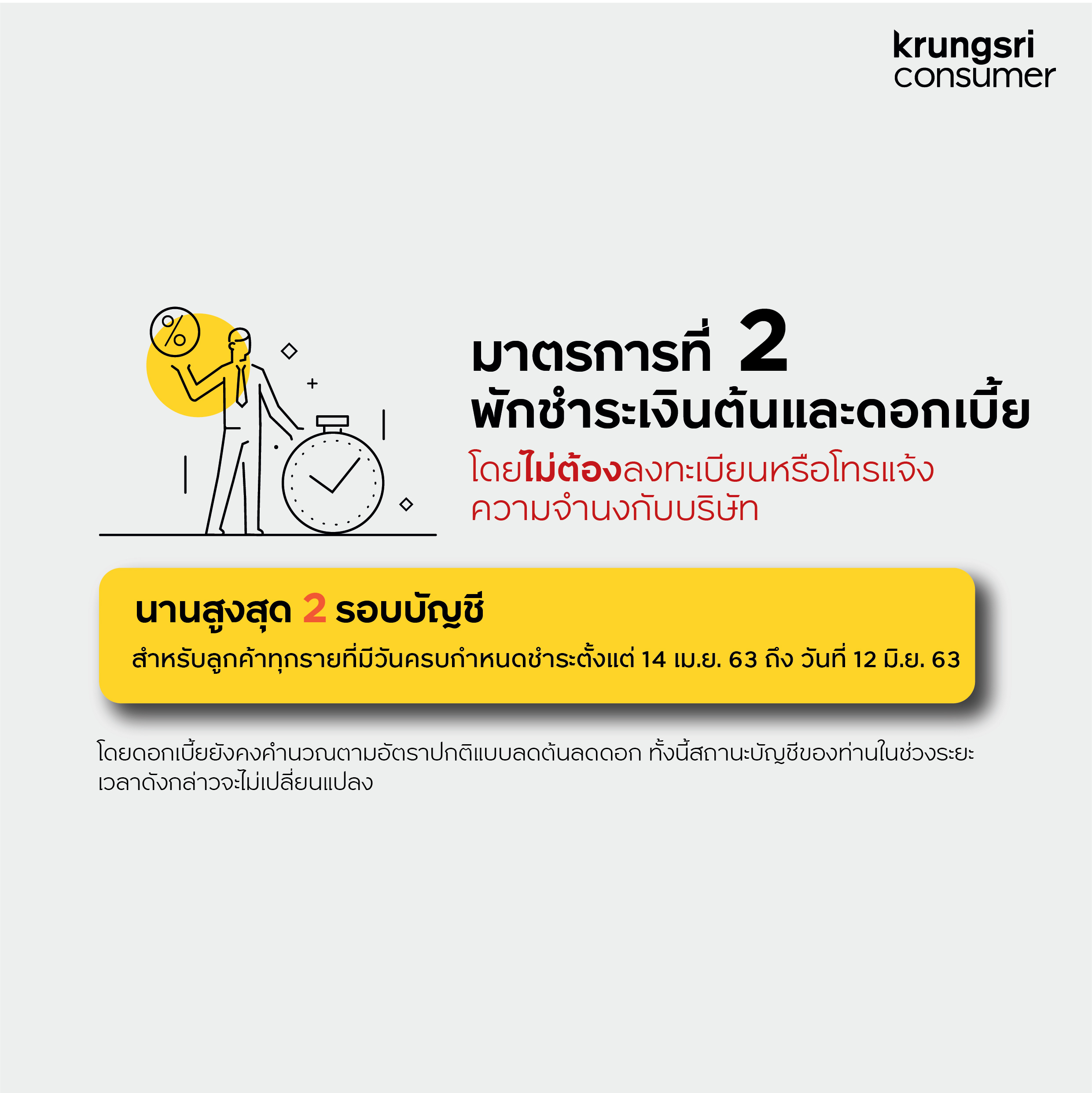 Krungsri Consumer Relief Measure_II