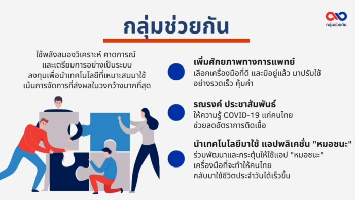 ช่วยกัน