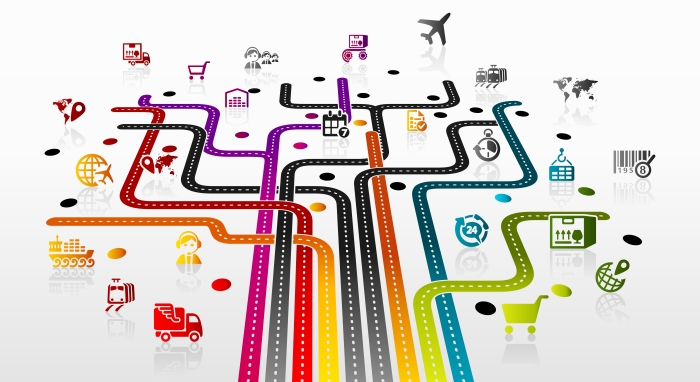 Supply Chain