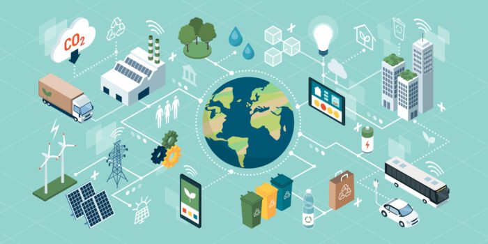 Supply Chain-01
