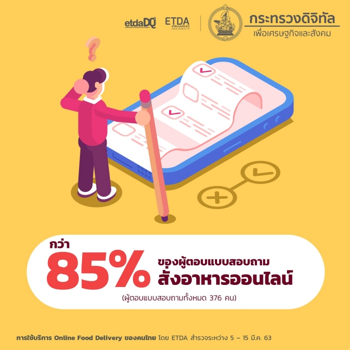 info_Online Food Delivery ETDA