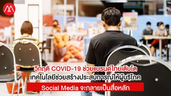 Consumer Behavior
