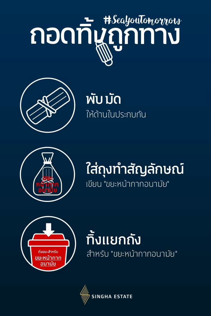 Columbus agency และ Singha Estate 3 วิธี ถอด-ทิ้ง-ถูกทาง ผ่านแคมเปญ ‘Masks Alive’ Columbus agency และ Singha Estate 3 วิธี ถอด-ทิ้ง-ถูกทาง ผ่านแคมเปญ ‘Masks Alive’