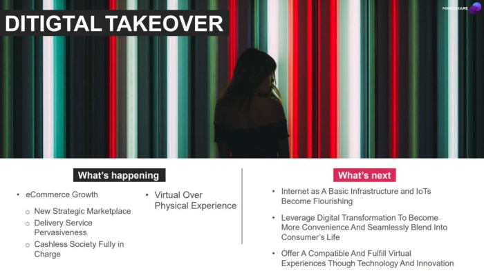 Digital Takeover