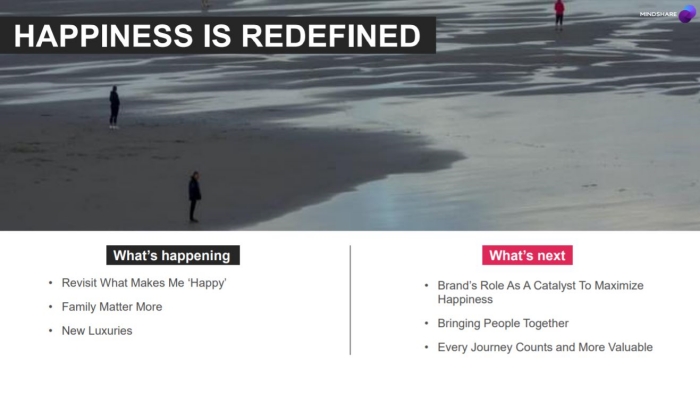 Happiness Redefined