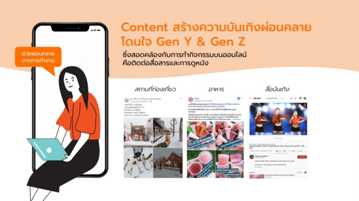 How to Hook Content