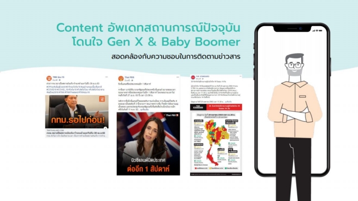 How to Hook Content