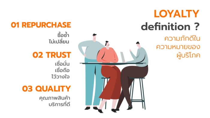 How to Hook Loyalty