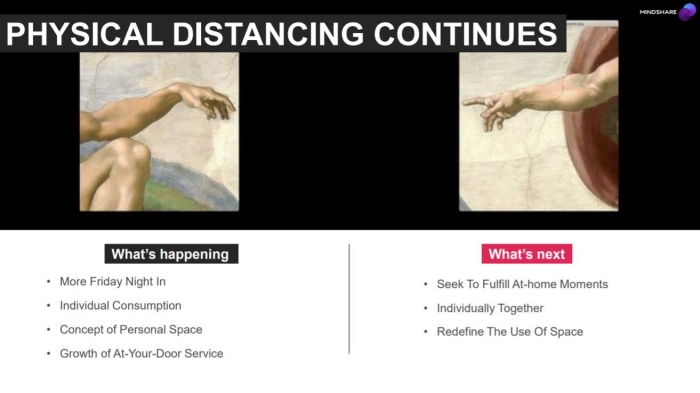 Physical Distancing