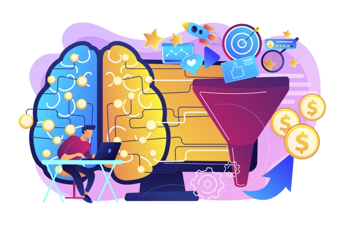 ROI and Data