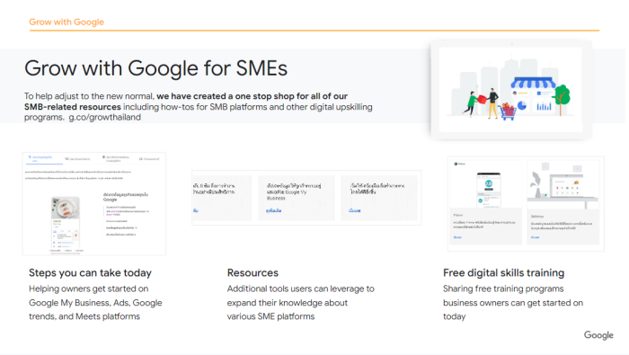 Google SMB