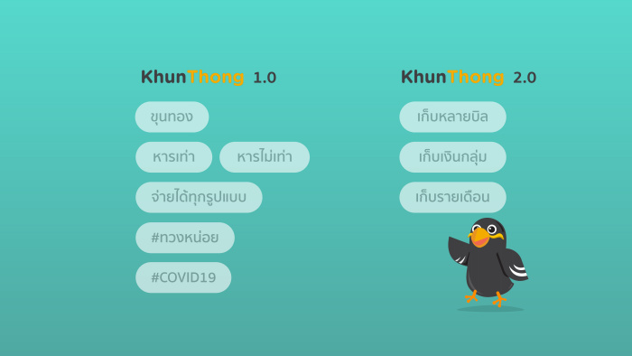 KhunThong 14