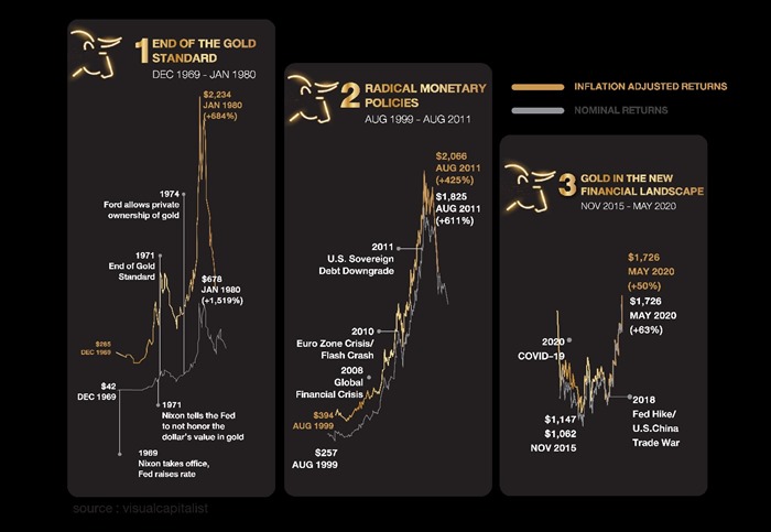 สหรัฐฯ-จีน กับสงครามเย็นในศตวรรษที่ 21 TRADE WAR, TECH WAR AND COLD WAR