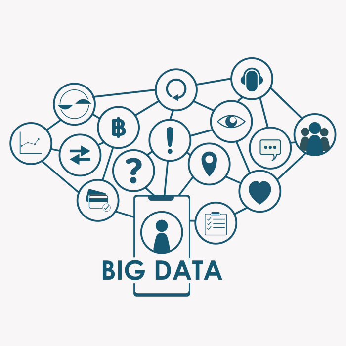 Big Data