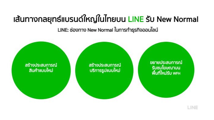 Slide02
