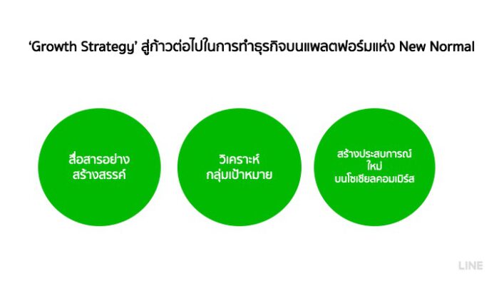 Slide07