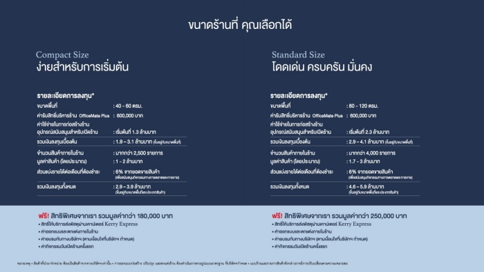 OfficeMate Plus+ 6