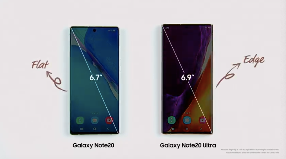 SAMSUNG Galaxy Unpacked 2020-03
