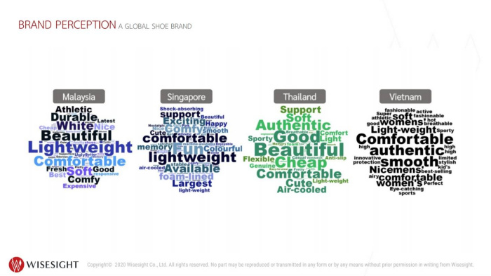 Wisesight-04