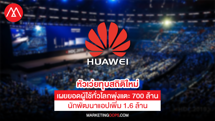 หัวเว่ยทุบสถิติใหม่ เผยยอดผู้ใช้อีโคซิสเต็ม Huawei Mobile Service ทั่วโลกพุ่งแตะ 700 ล้าน พร้อมนักพัฒนาแอปเพิ่มอีก 1.6 ล้าน
