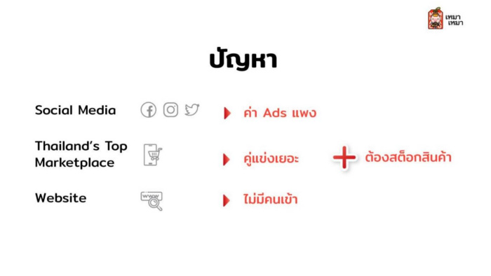 Online Merchant 11