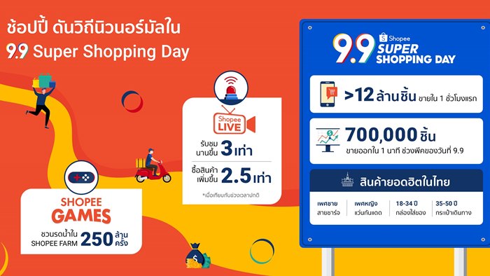 ช้อปปี้ โชว์ศักยภาพ ขับเคลื่อนเศรษฐกิจสู่วิถีนิวนอร์มัล ในมหกรรมช้อปแห่งชาติ Shopee 9.9 Super Shopping Day