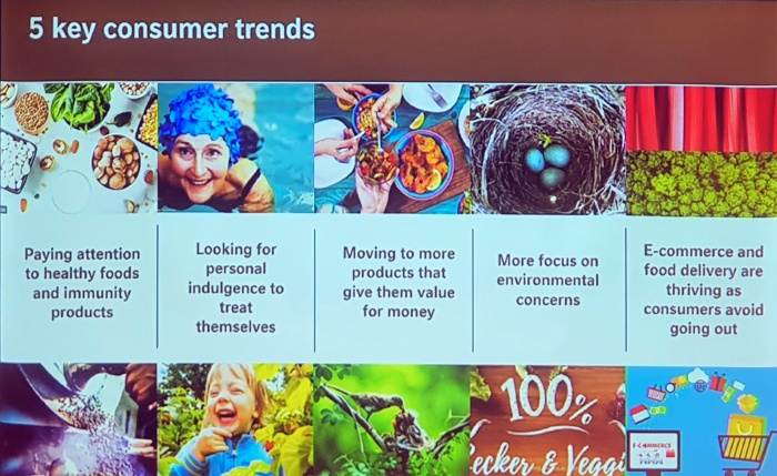 5 Trends