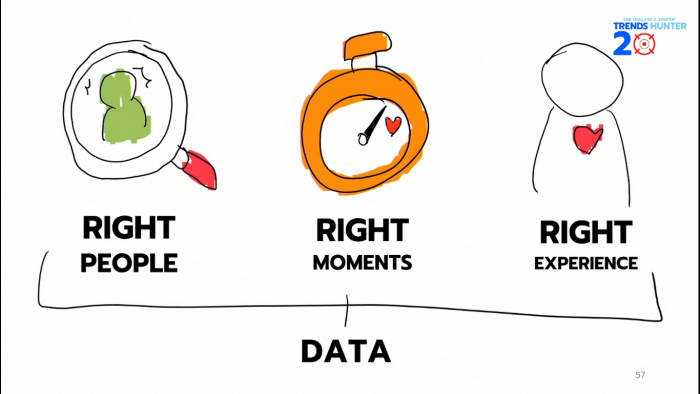 DATA